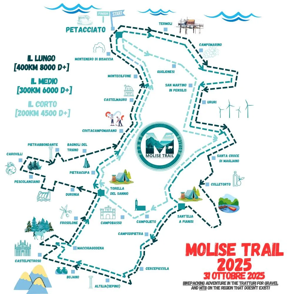molise trail 1